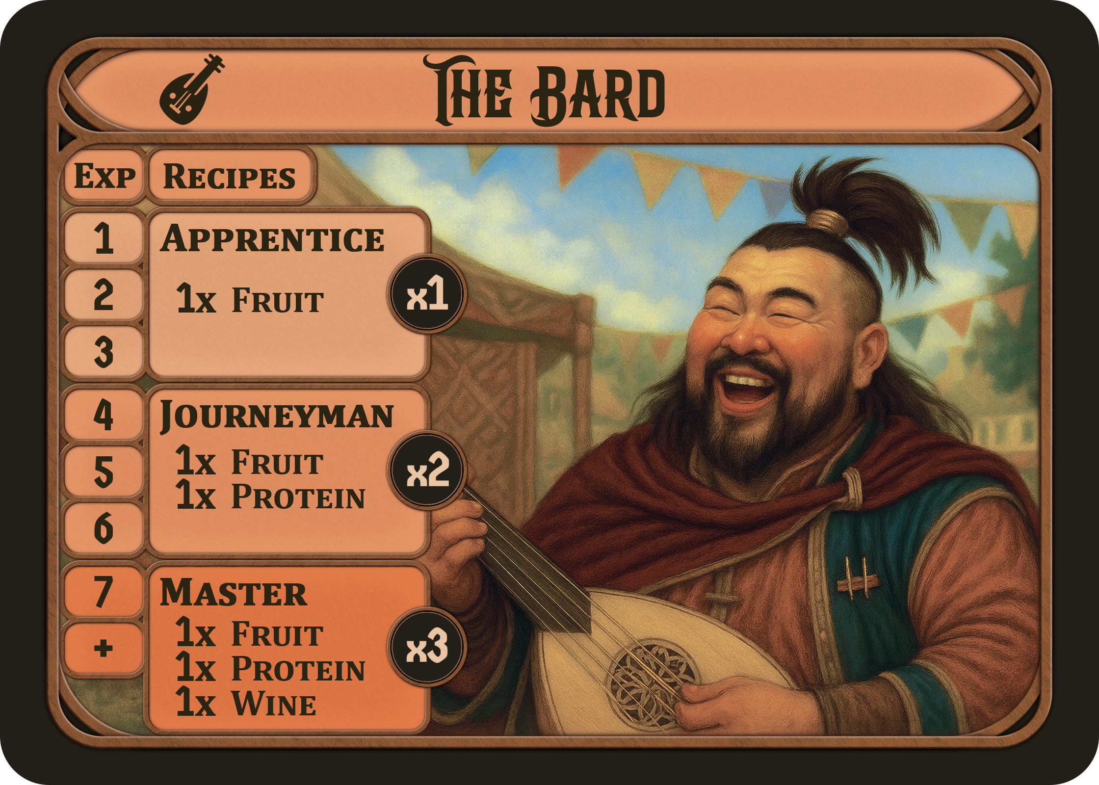 A character card for the Bard, a role a Traveler can take on which uses Fruits, Protein, and wine in recipes