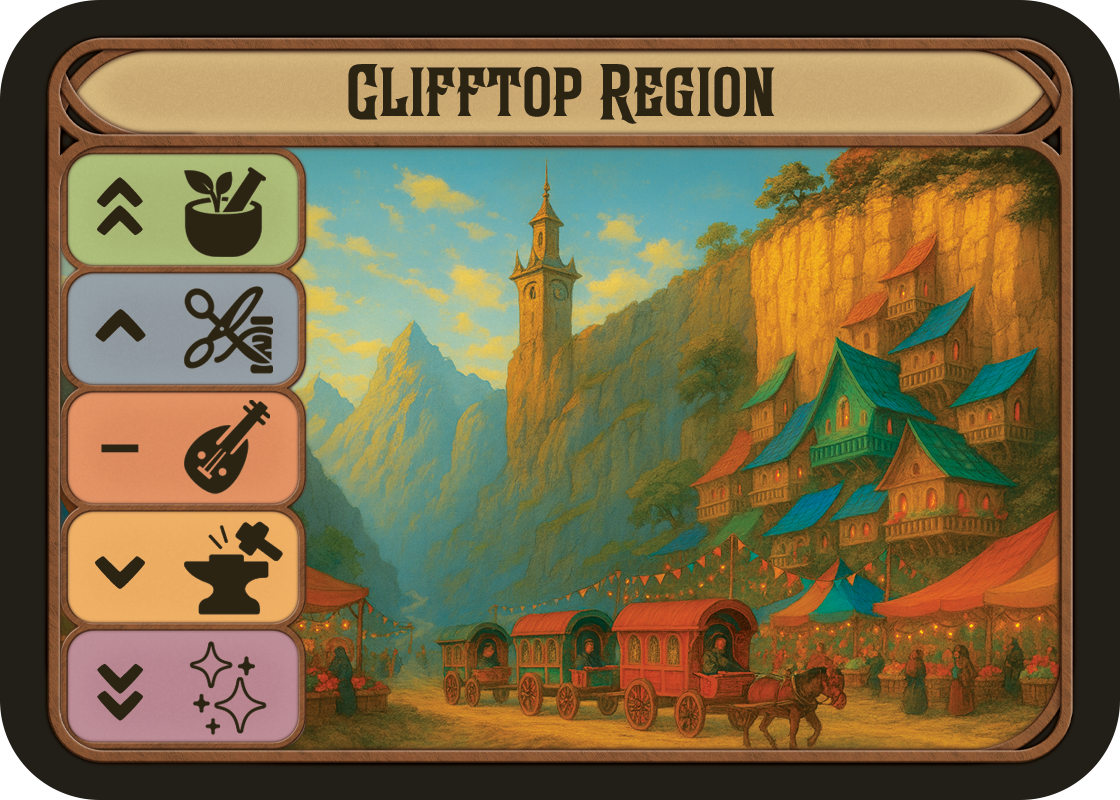 A resource card for Iron, which is an Apprentice-tier resource for Blacksmiths